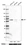 Anti-UAP1 Antibody
