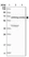 Anti-KLHL36 Antibody