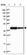 Anti-RBFA Antibody