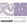 Anti-RP11-195F19.5 Antibody