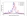 Anti-ATM Antibody